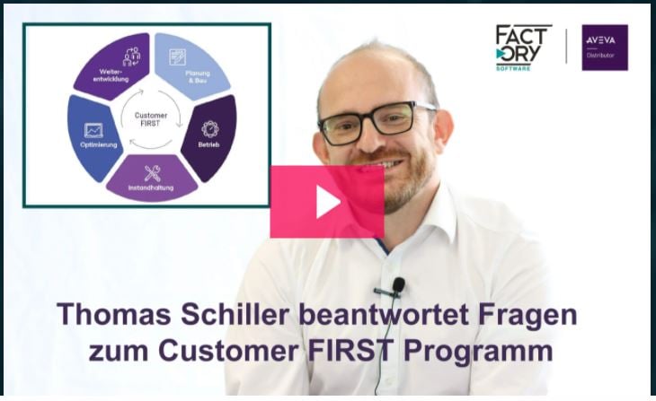 Blog CF Video 2020 Thomas Schiller